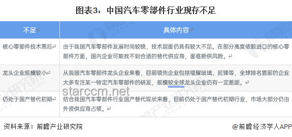 马斯克后悔行为解决方案：修复形象与增强决策理性